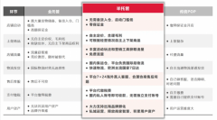 《搜狐网-琅琊旧事网》 2025全球商业变局下Vogh